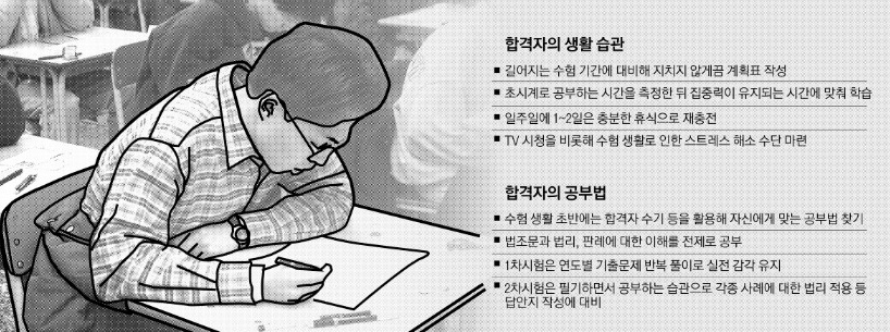 사법시험.jpg