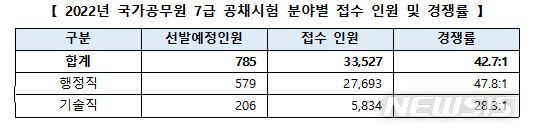 7급공무원.jpg